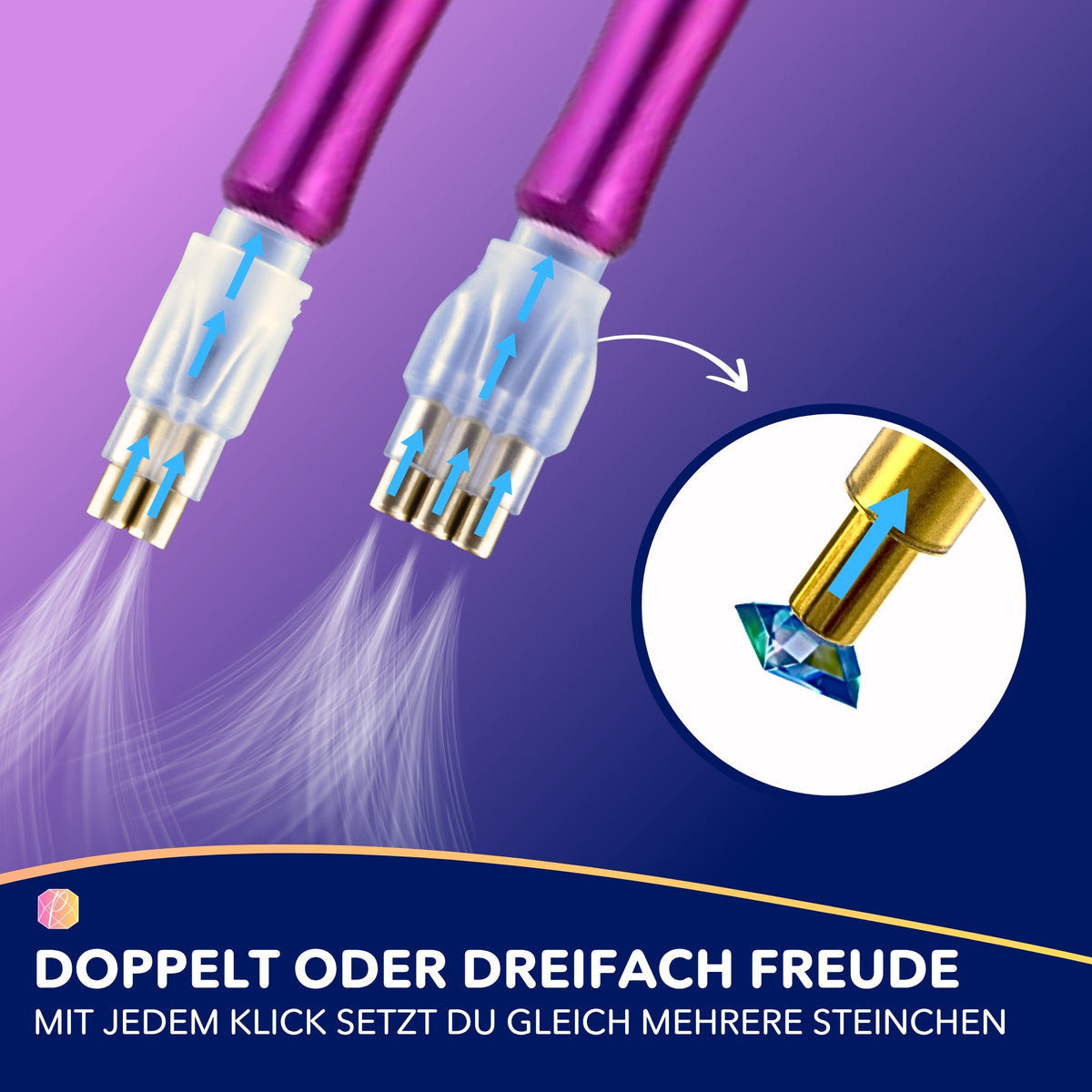 2er und 3er E-Painter Aufsätze für effizientes Diamond Painting zum Setzen mehrerer Glitzersteine gleichzeitig.