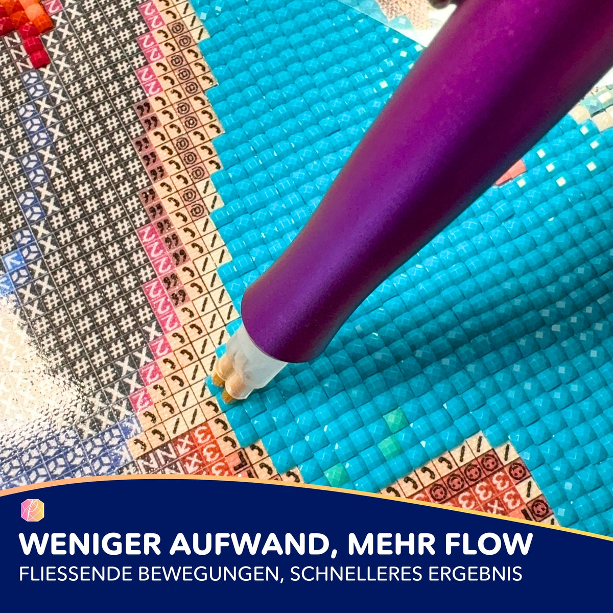 E-Painter Mehrfachaufsatz für Diamond Painting beim Setzen von drei Glitzersteinen auf eine Vorlage