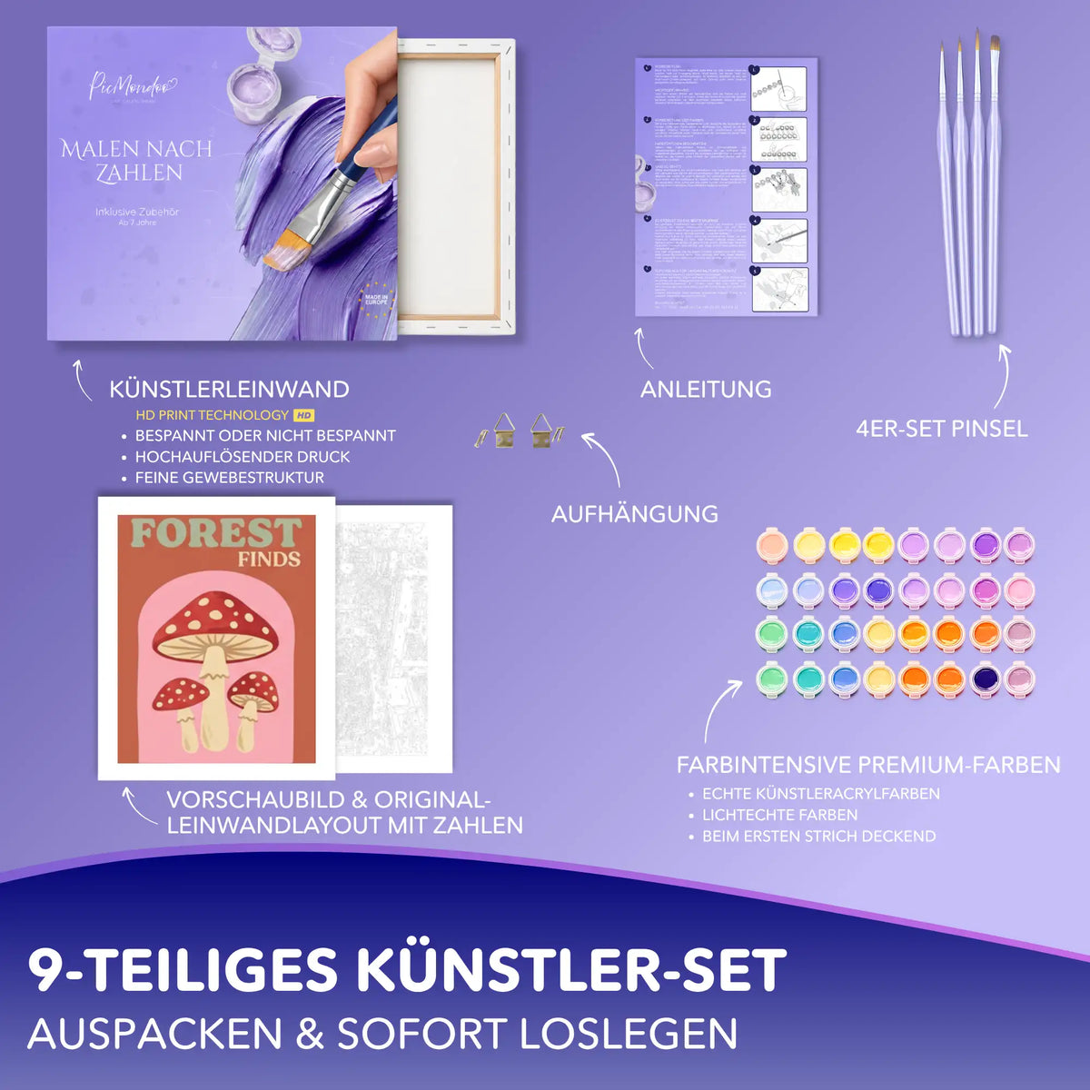 Malen nach Zahlen Set Forest Finds mit Fliegenpilz-Motiv, Leinwand, 4 Pinseln, Acrylfarben, Anleitung und Aufhängung