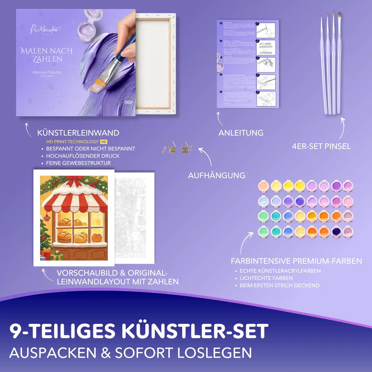 Malen nach Zahlen Set Weihnachtsbäckerei mit Leinwand, Acrylfarben, 4 Pinseln, Anleitung und Aufhängung