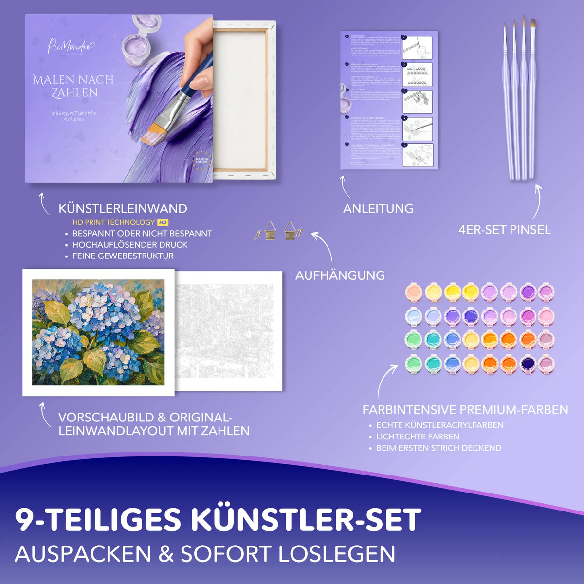 Picmondoo Malen nach Zahlen Set Hortensienzauber mit Leinwand, Acrylfarben und Pinseln für Erwachsene und Kinder