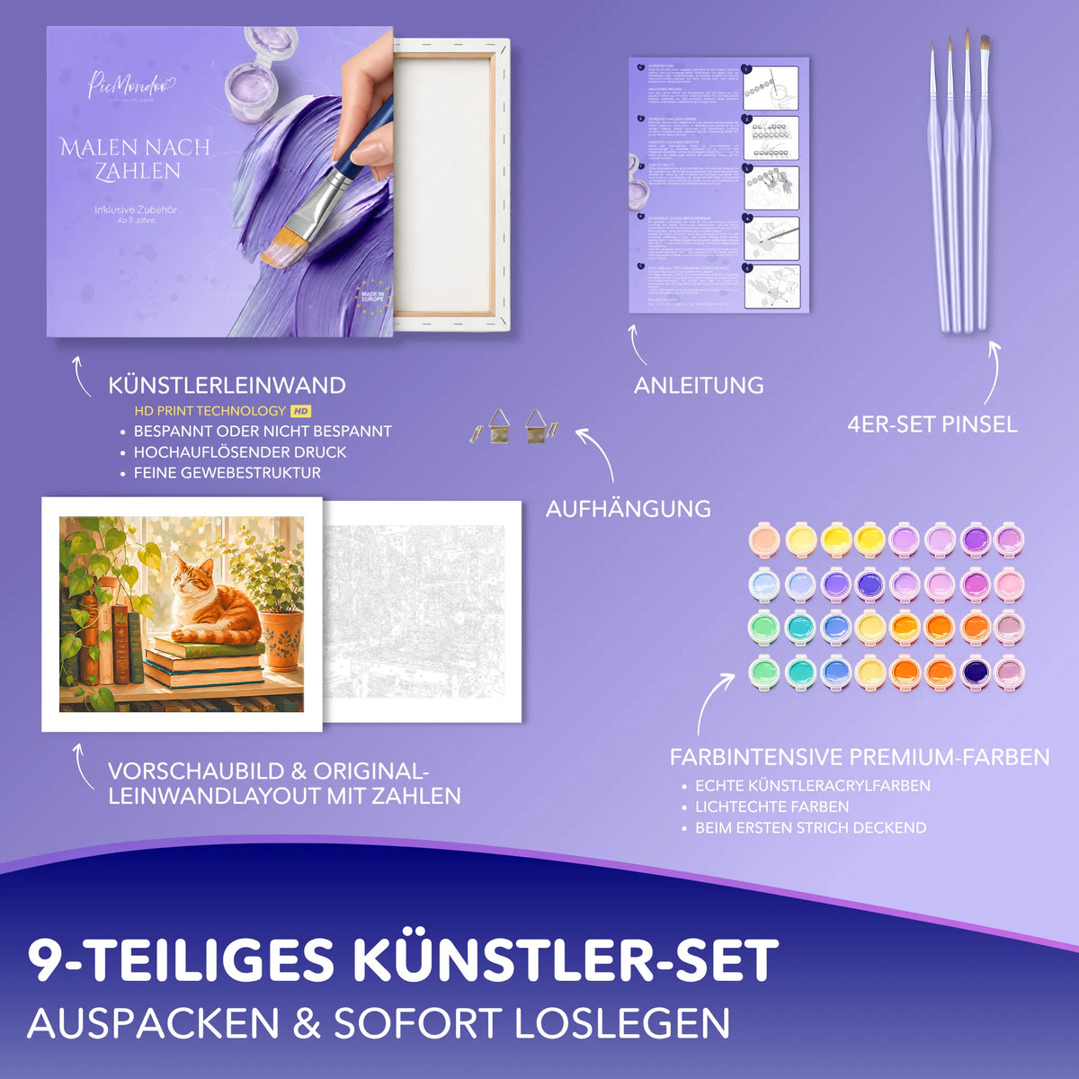 Malen nach Zahlen Set für Erwachsene mit Motiv einer Katze auf Büchern, inklusive Leinwand, Pinseln und Acrylfarben.