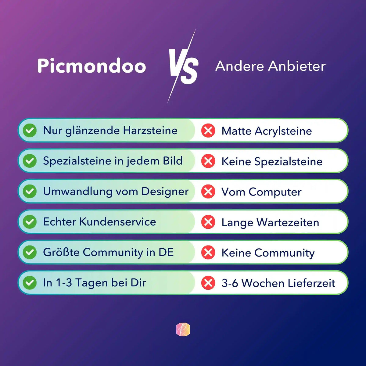 Picmondoo vs andere Anbieter Vergleichstabelle: Vorteile von Diamond Painting Sets mit glänzenden Harzsteinen