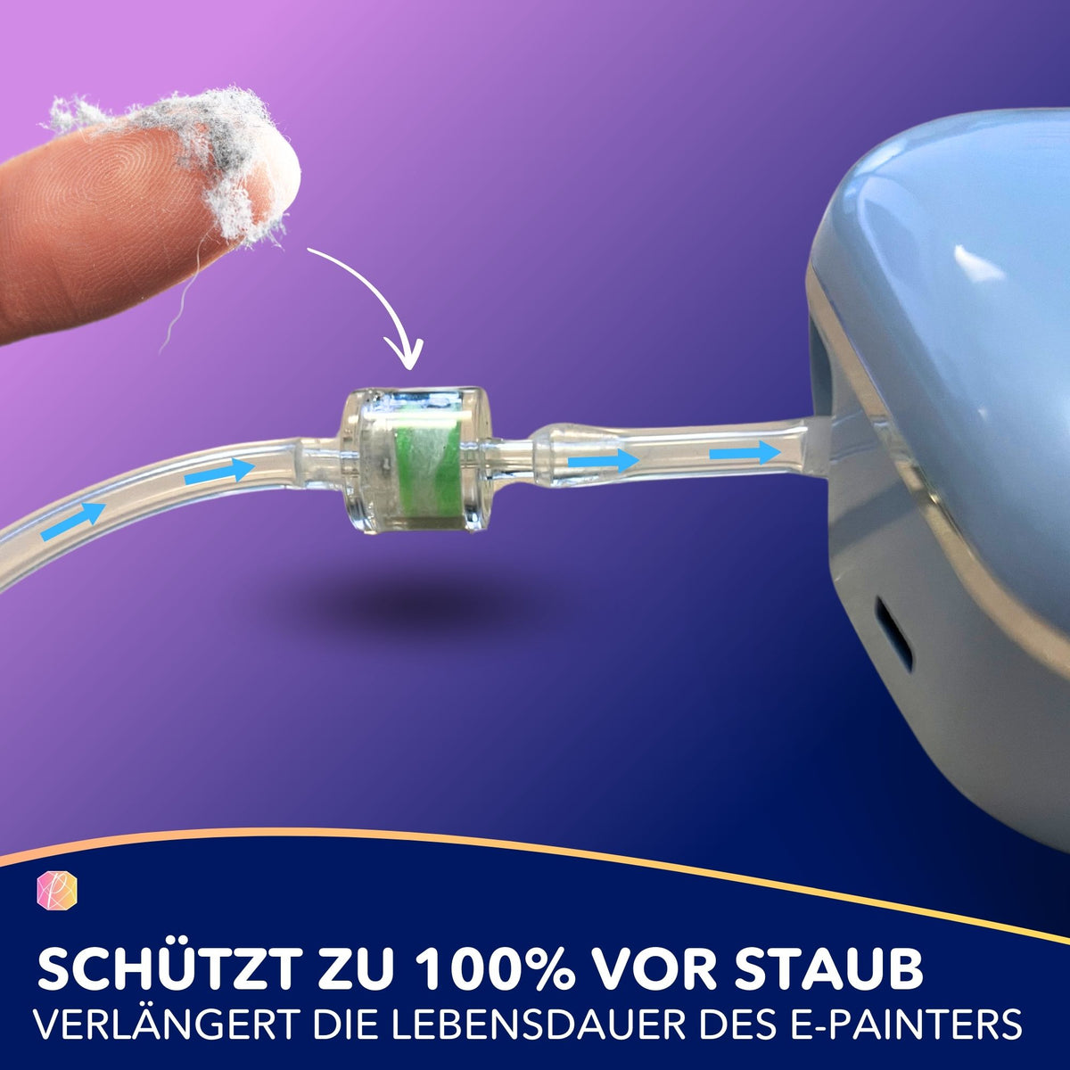 E-Painter Filter 5er Pack für Malen nach Zahlen Zubehör zum Schutz vor Staub und Schmutz am Gerät