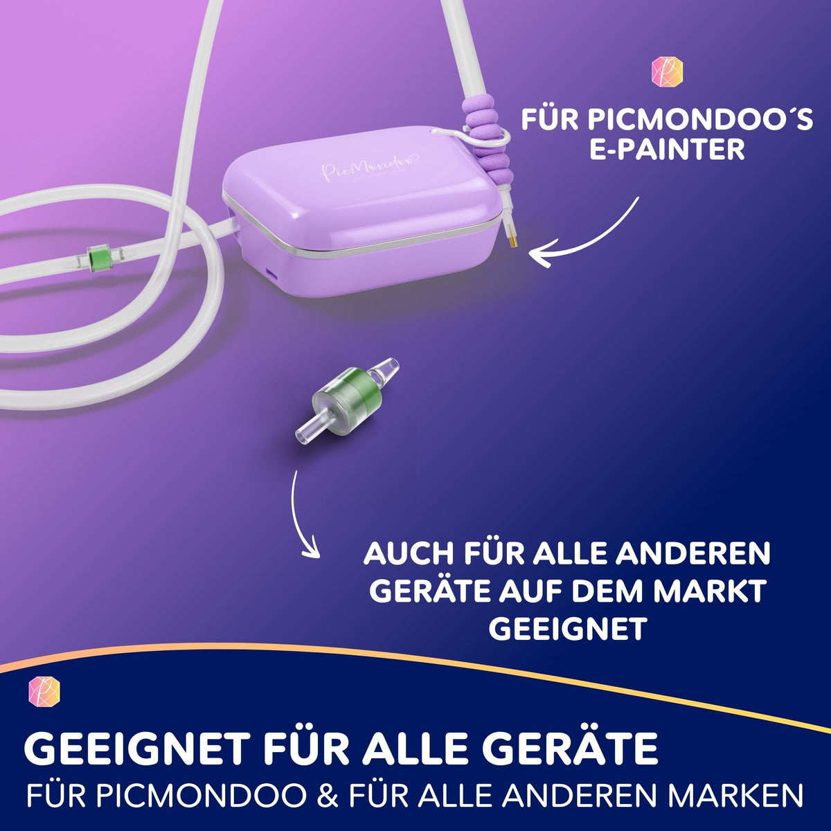 E-Painter Filter 5er Pack für Picmondoo Diamond Painting Zubehör und kompatibel mit allen gängigen Malen nach Zahlen Geräten