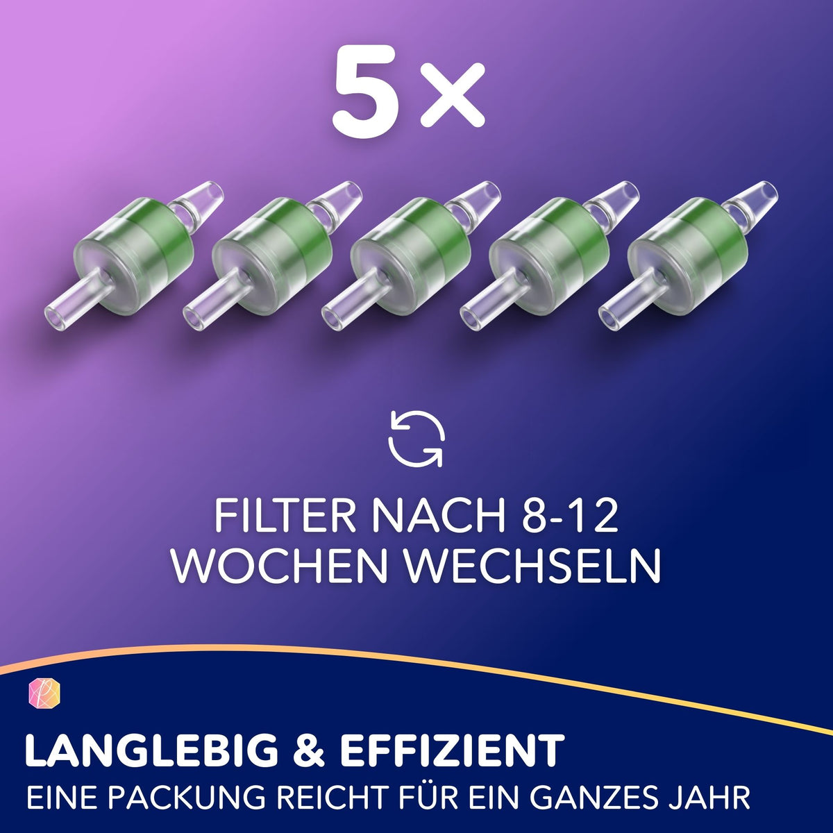 5er Set E-Painter Ersatzfilter für Diamond Painting Zubehör – langlebiger Schutz vor Staub und Schmutz für Malgeräte.