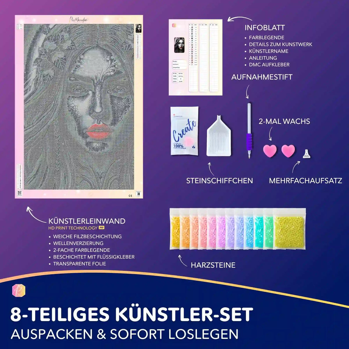 Diamond Painting Set Red Lips mit Leinwand, bunten Harzsteinen und Zubehör für kreatives Diamond Painting