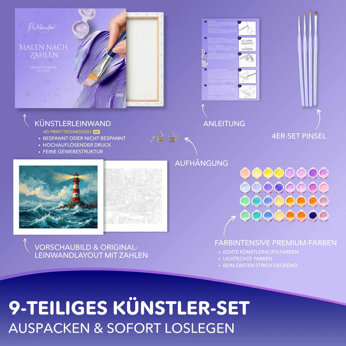 Malen nach Zahlen Set Wächter der Wellen: Leuchtturm-Motiv, Acrylfarben, Pinsel und hochwertige Leinwand von Picmondoo.