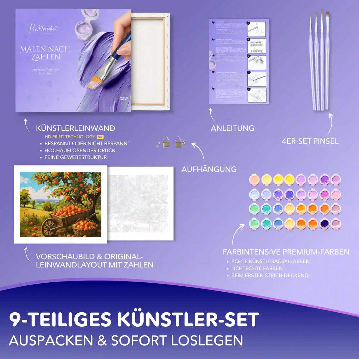 Malen nach Zahlen Set Ernte im Sonnenlicht für Erwachsene: Leinwand, Acrylfarben und Pinsel im Überblick