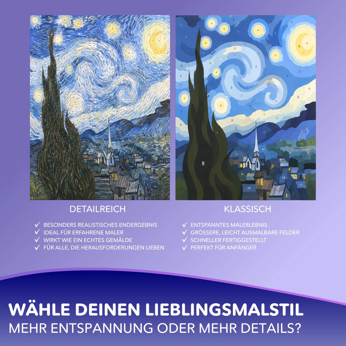Malen nach Zahlen Erwachsene: Vergleich der Malstile Detailreich und Klassisch von Picmondoo
