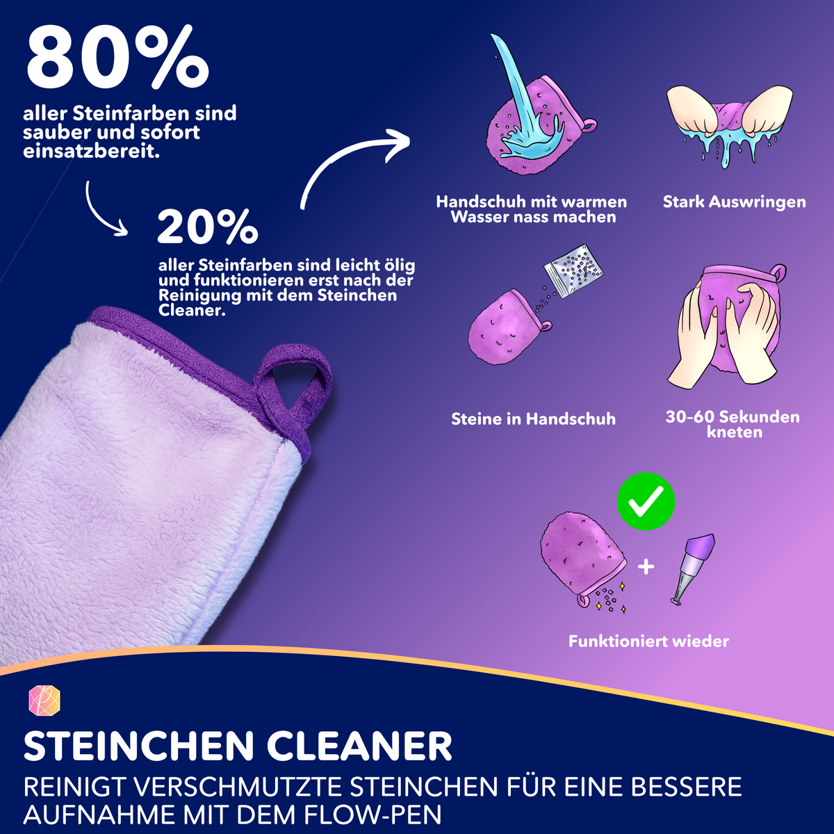 Anleitung zum Steinchen Cleaner für Diamond Painting: Reinigung der Steine für optimale Aufnahme mit dem Flow-Pen.