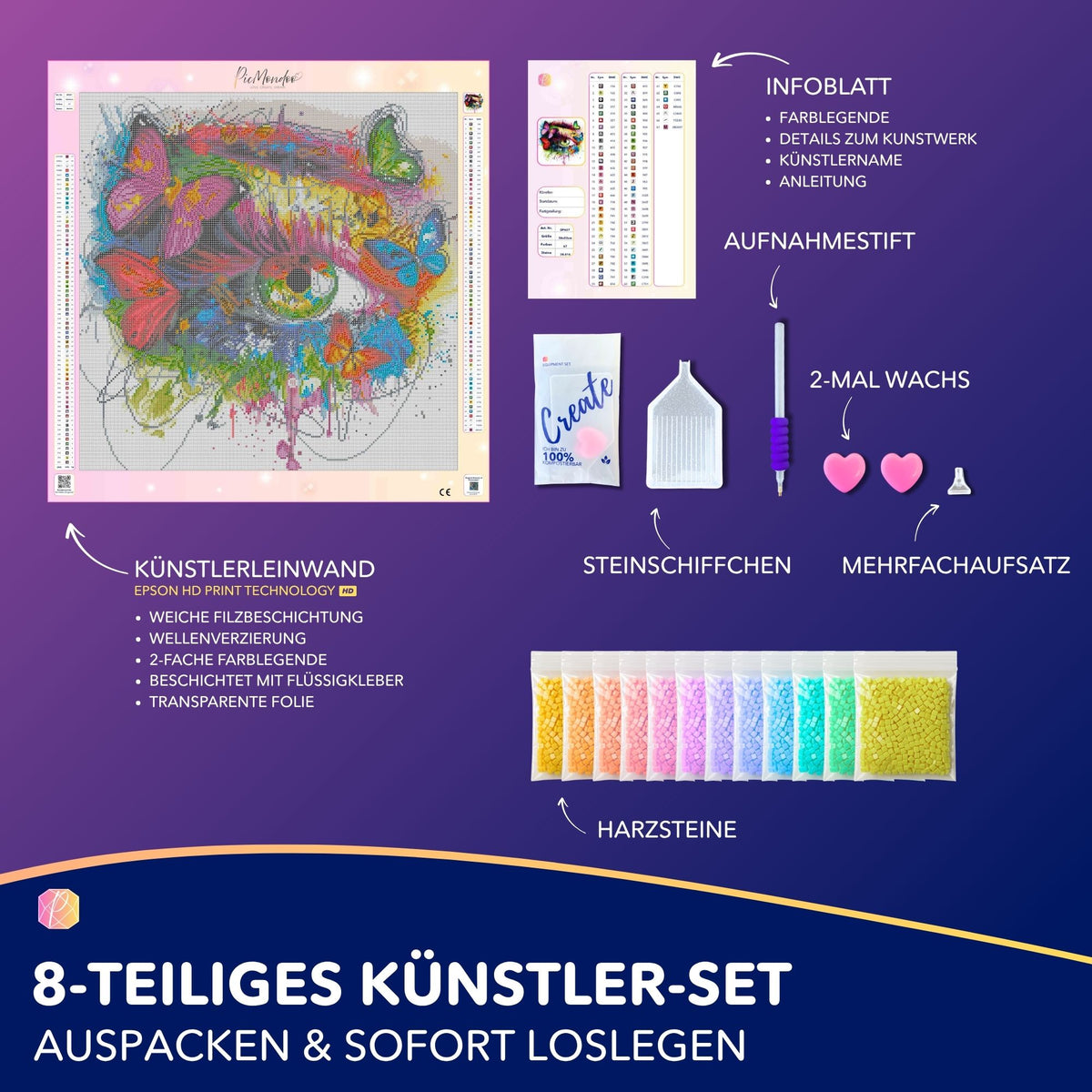 Diamond Painting Set Eye of Butterflies mit Leinwand, bunten Steinen und Zubehör für kreatives Hobby