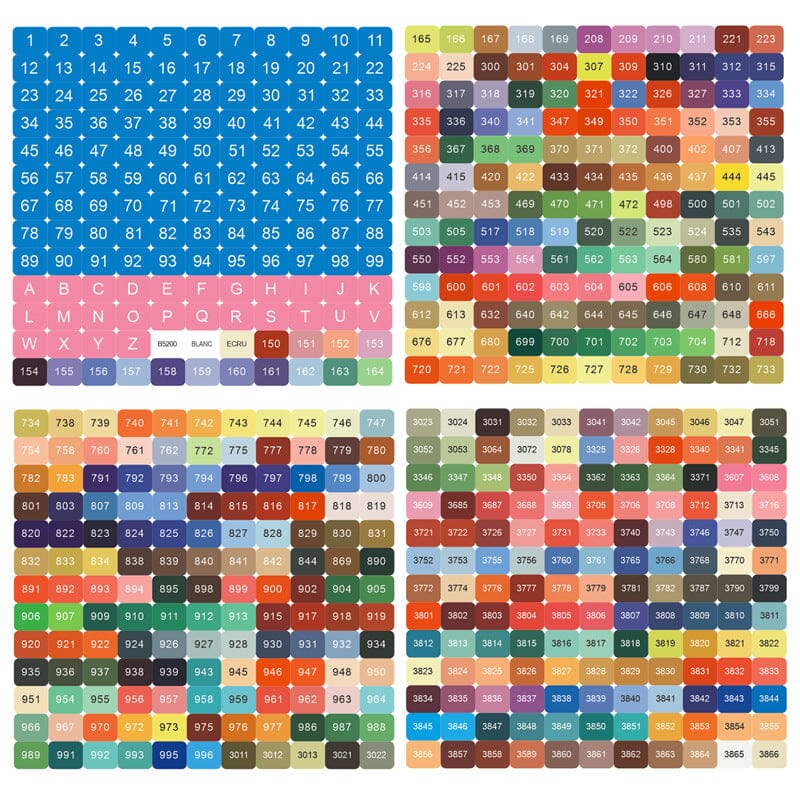 Bunte DMC Etiketten Sticker für Diamond Painting Aufbewahrungsboxen zur Organisation aller Farbcodes